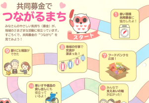 あなたのやさしさが地域の笑顔に…